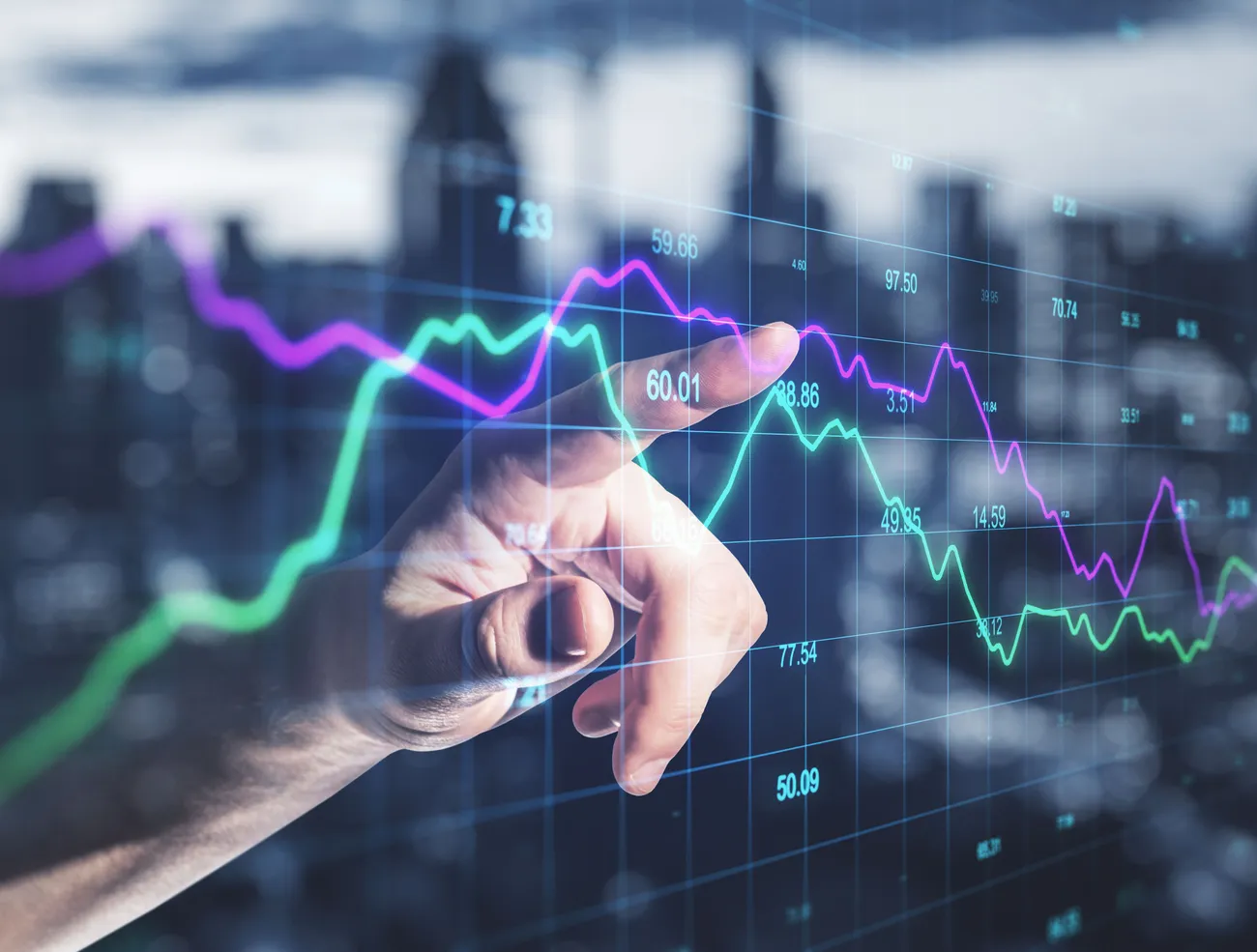 Comprehensive financial management visualization